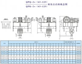 QPQ-2×（63-125）、QPK-2×（63-125）雙吊點啟閉機總圖